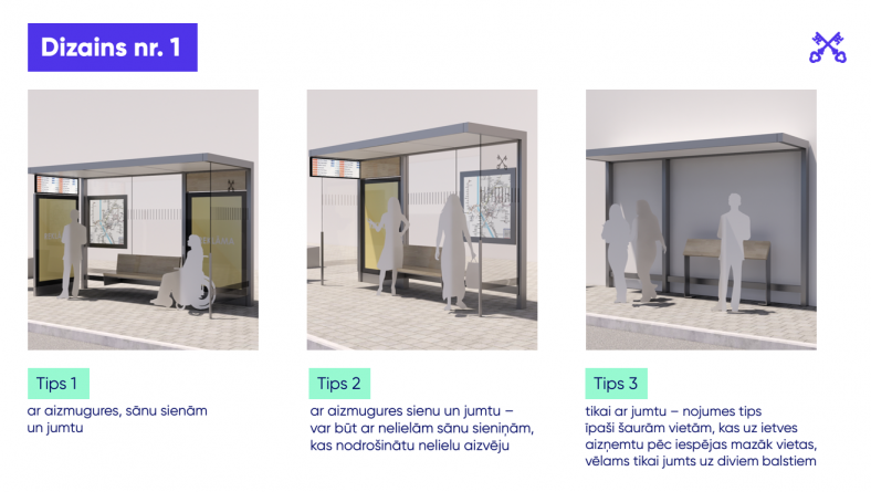 Pēc iedzīvotāju viedokļu apkopošanas turpinās Rīgas sabiedriskā transporta pieturvietu jaunā dizaina izstrāde