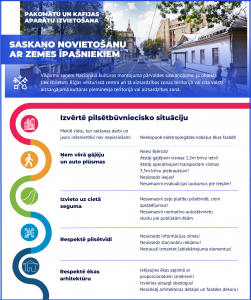 Infografika par pakomātu un kafijas automātu izvietošanu Rīgā