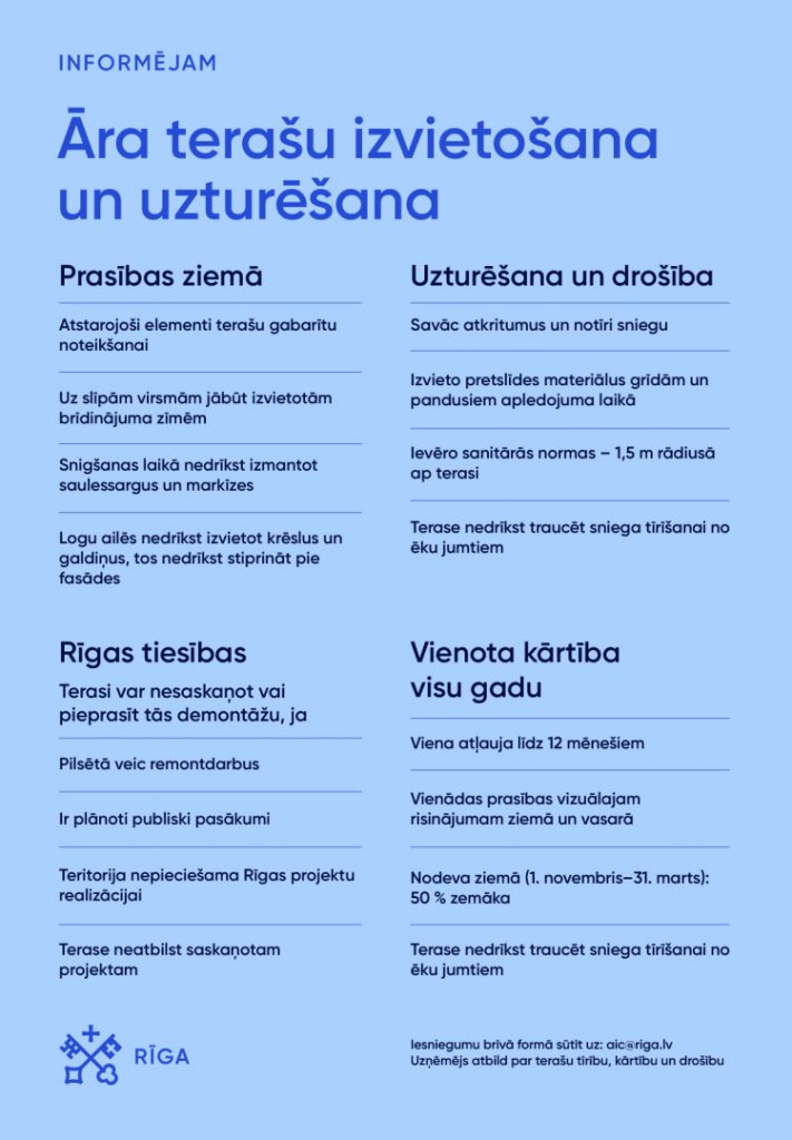 Informējam
Āra terašu izvietošana un uzturēšana